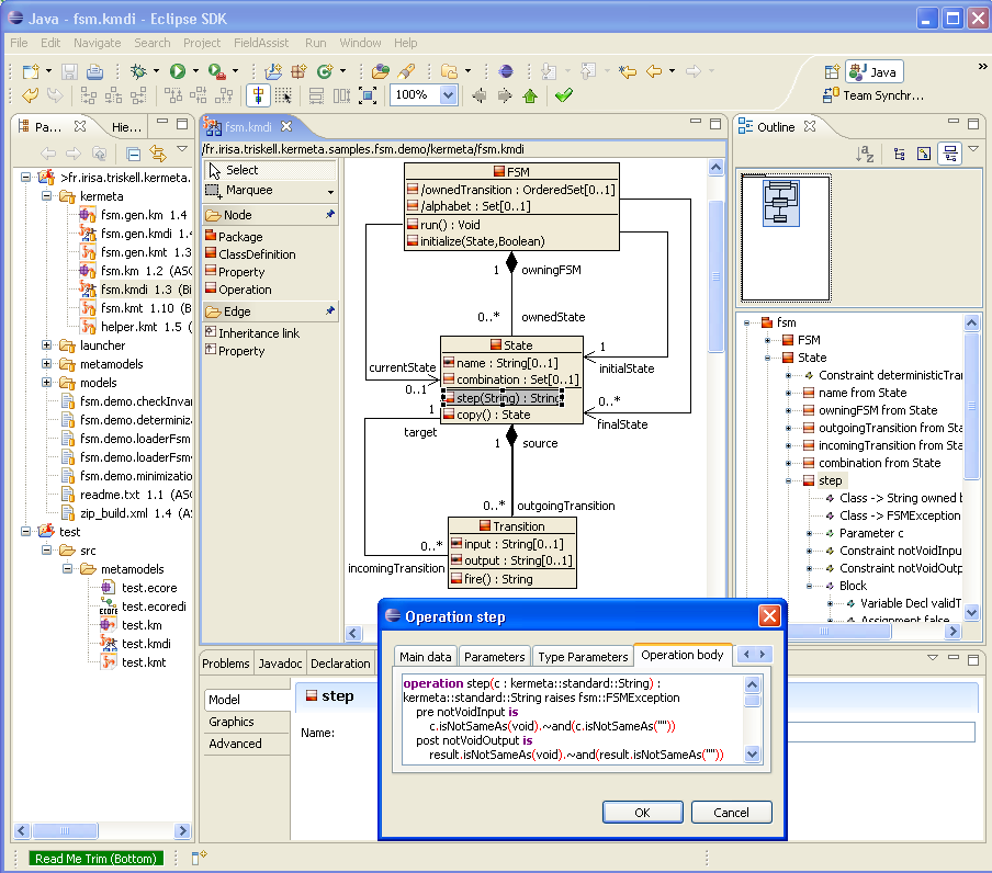 Class diagram Kermeta Model editor - overview